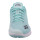 YONEX Power Cushion Aerus Z2 WOMAN Badminton Shoe mint 37,5